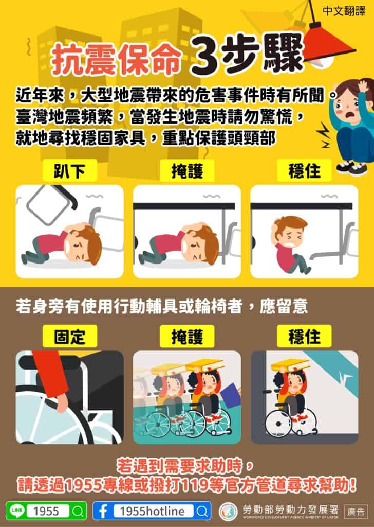 移工宣導｜抗震保命3步驟-多國語示意圖