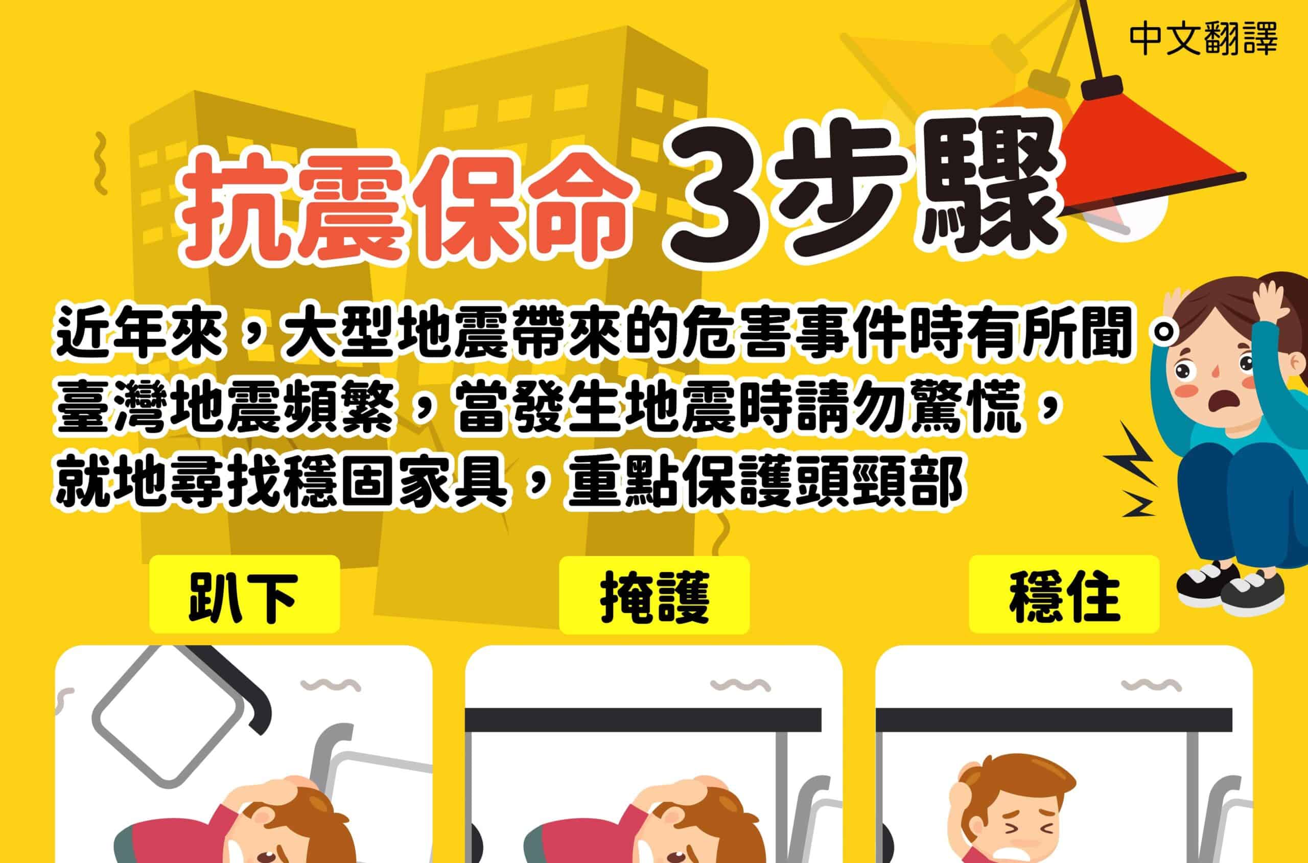 移工宣導｜抗震保命3步驟-多國語示意圖
