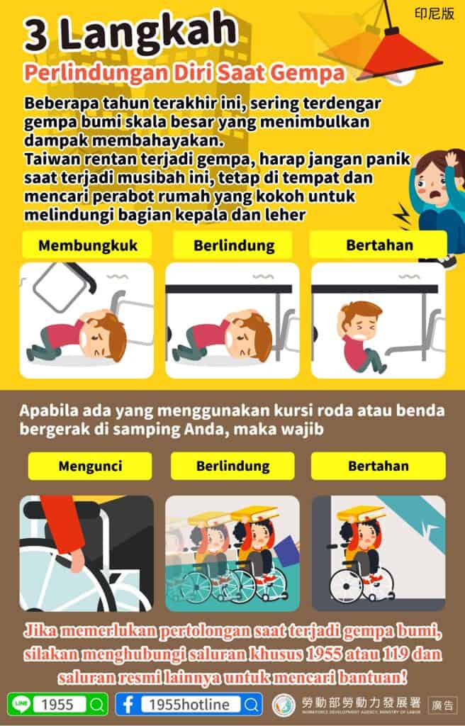 移工宣導｜抗震保命3步驟-多國語示意圖