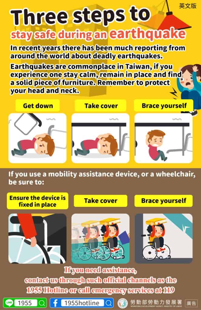 移工宣導｜抗震保命3步驟-多國語示意圖