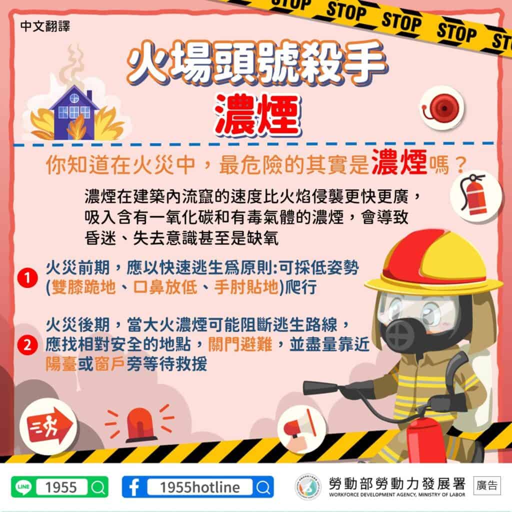 移工宣導｜火場頭號殺手 濃煙-多國語示意圖