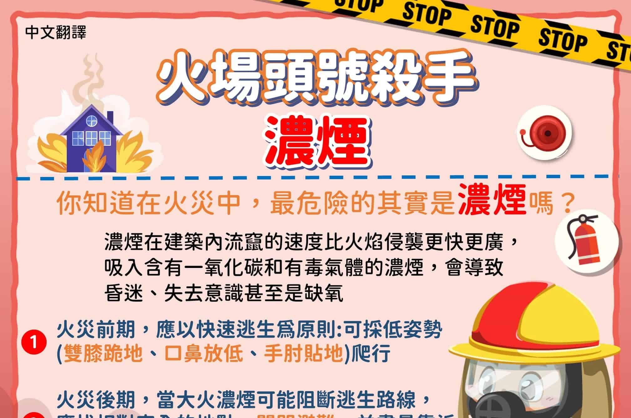 移工宣導｜火場頭號殺手 濃煙-多國語示意圖
