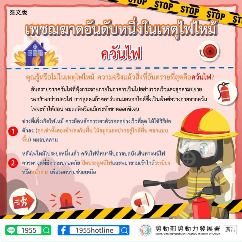 移工宣導｜火場頭號殺手 濃煙-多國語示意圖