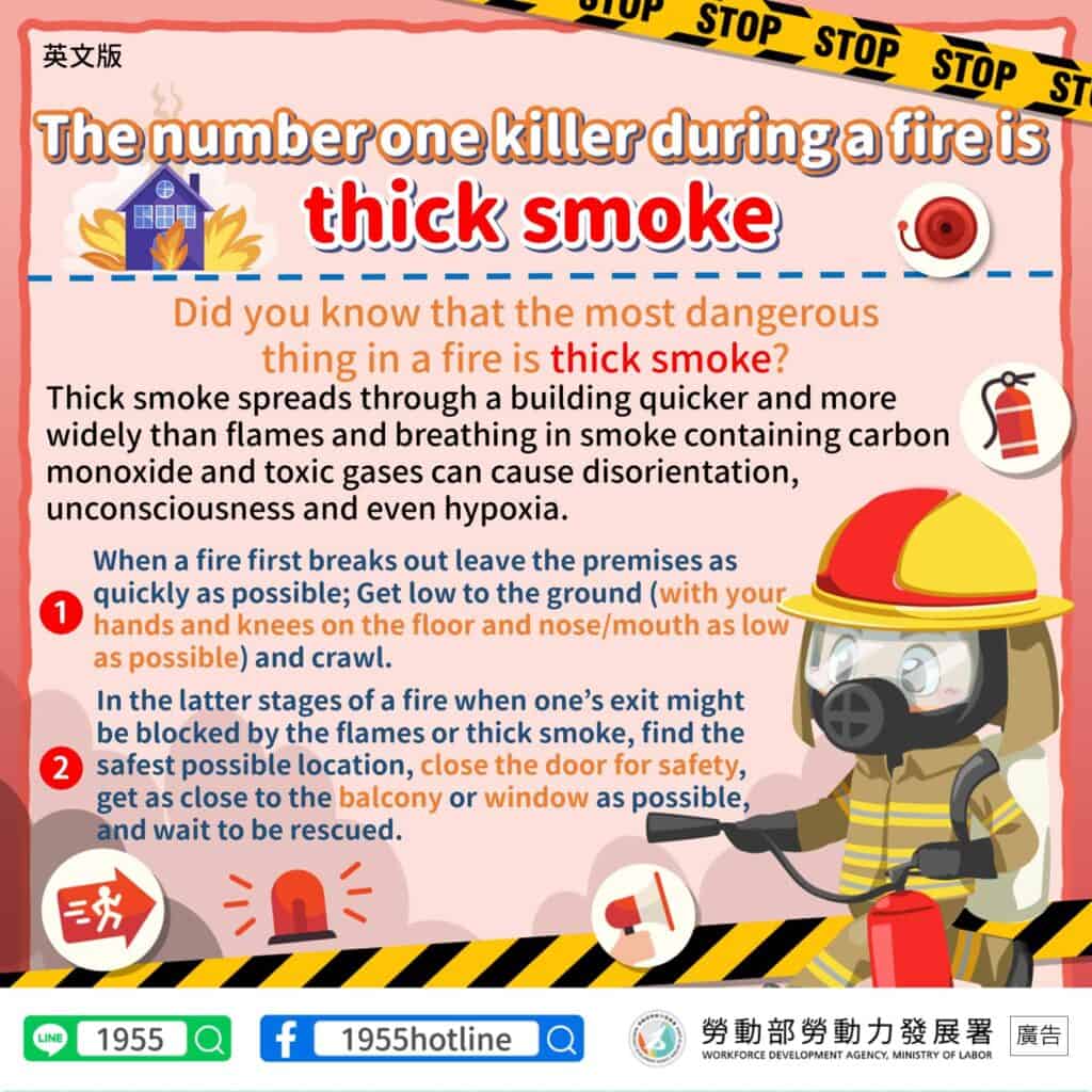 移工宣導｜火場頭號殺手 濃煙-多國語示意圖