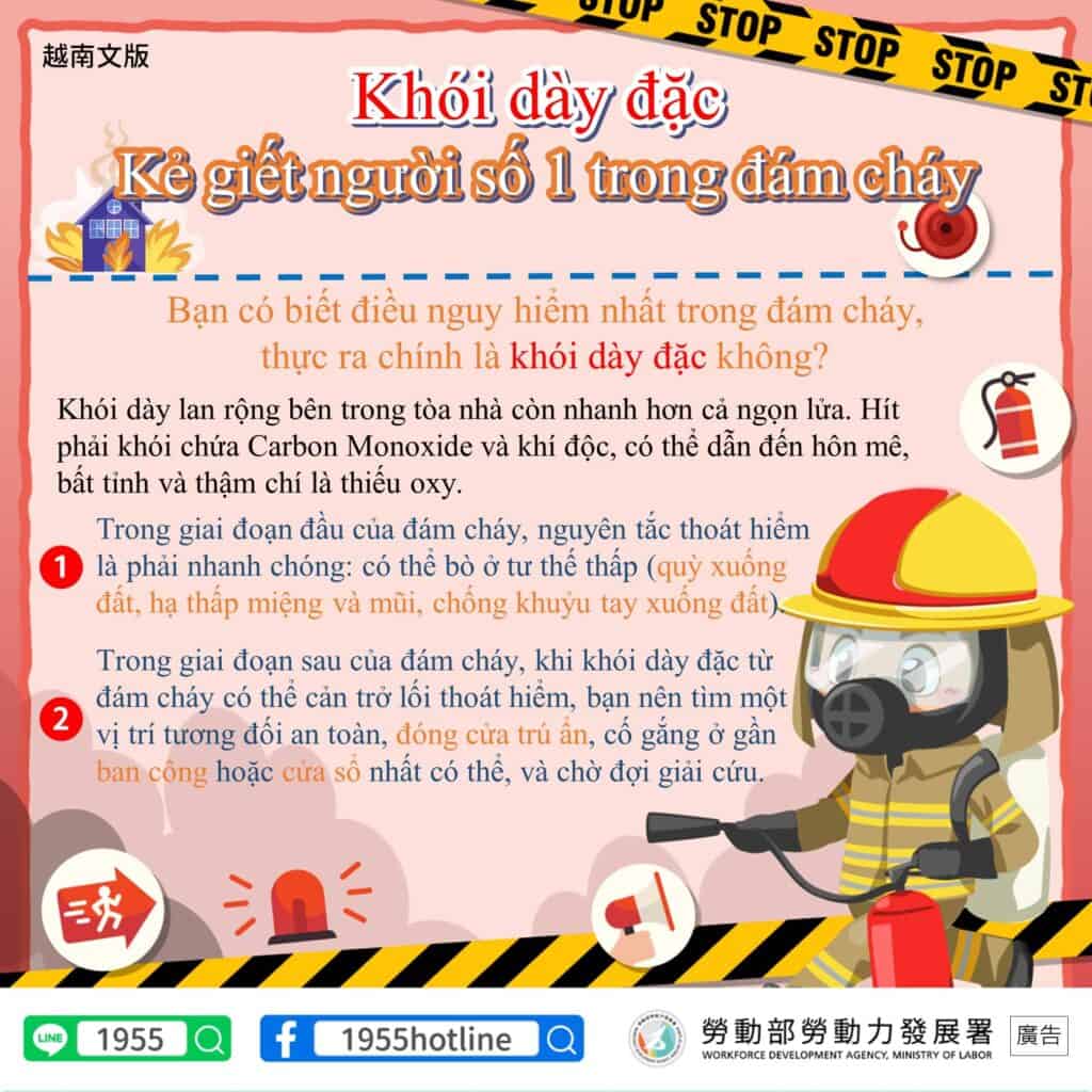 移工宣導｜火場頭號殺手 濃煙-多國語示意圖