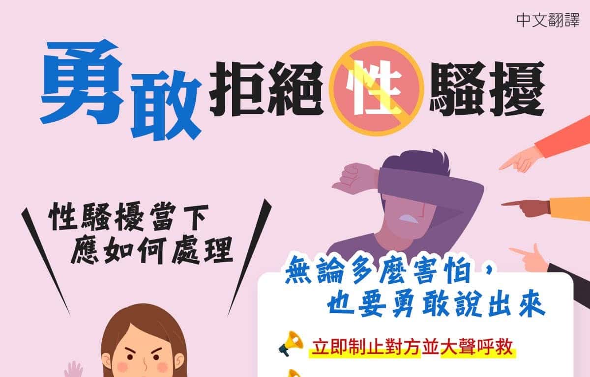 移工宣導｜勇敢拒絕性騷擾-多國語示意圖
