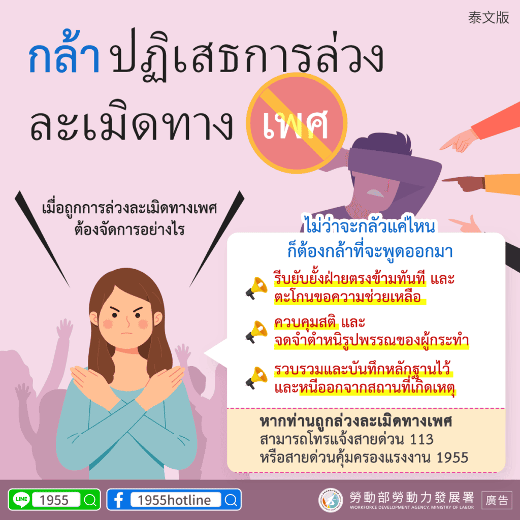 移工宣導｜勇敢拒絕性騷擾-多國語示意圖