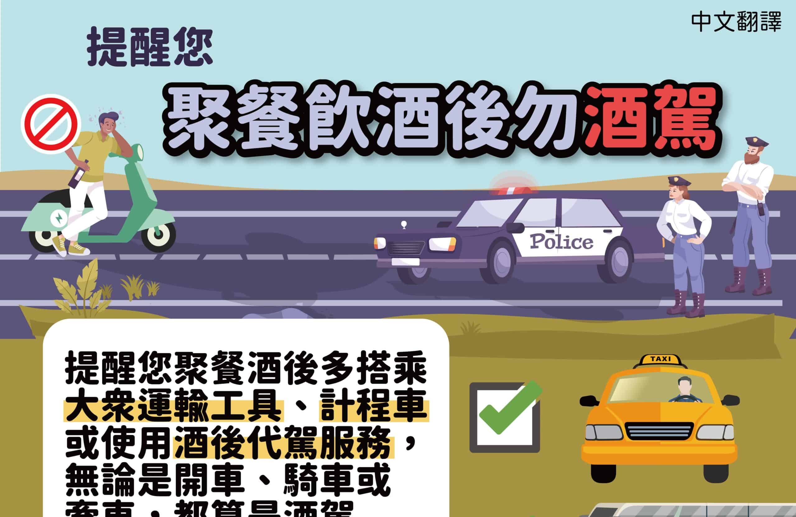 移工宣導｜提醒您聚餐飲酒後勿酒駕-多國語示意圖