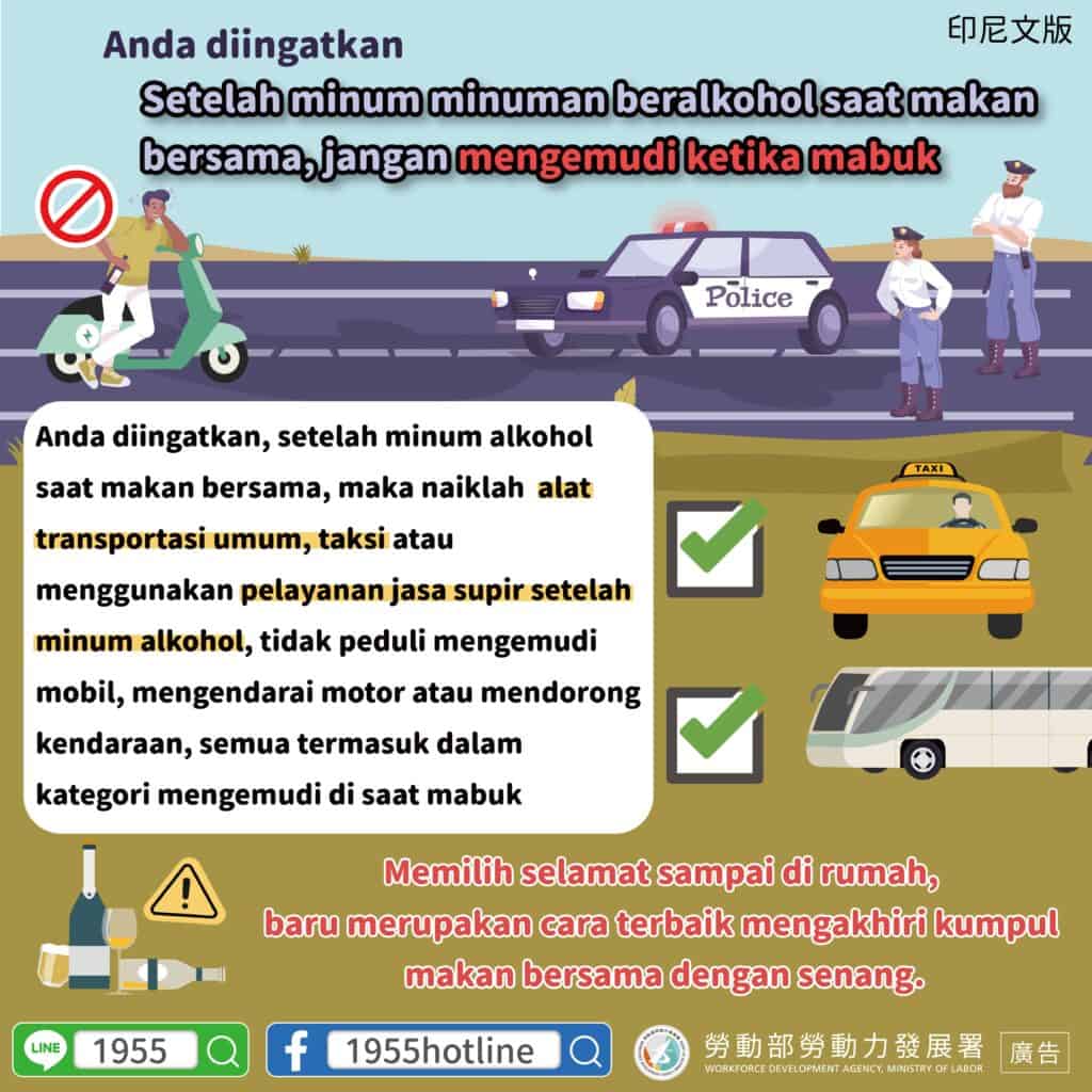 移工宣導｜提醒您聚餐飲酒後勿酒駕-多國語示意圖