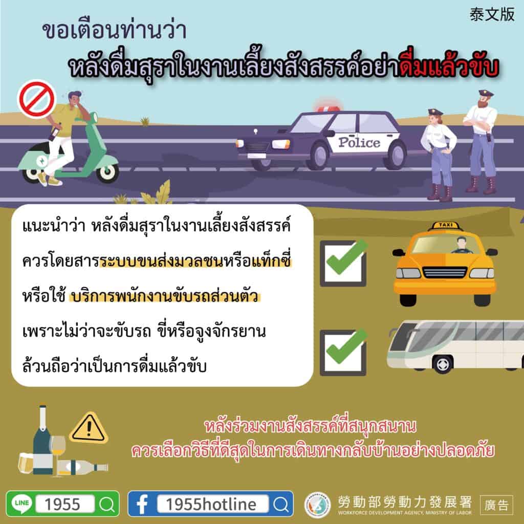 移工宣導｜提醒您聚餐飲酒後勿酒駕-多國語示意圖