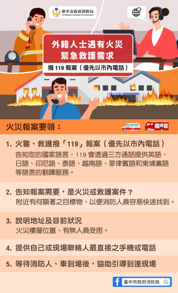 移工宣導｜外籍人士報案 印、越、菲、泰語也能通中市消防局宣導圖卡 可透過第三方翻譯示意圖