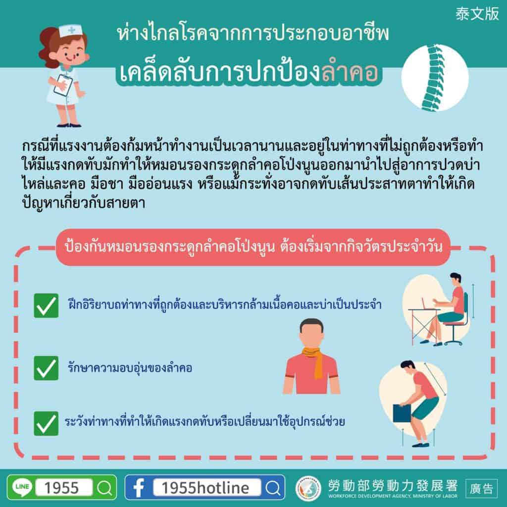 移工宣導｜職業病不要來 保護頸椎有訣竅-多國語示意圖