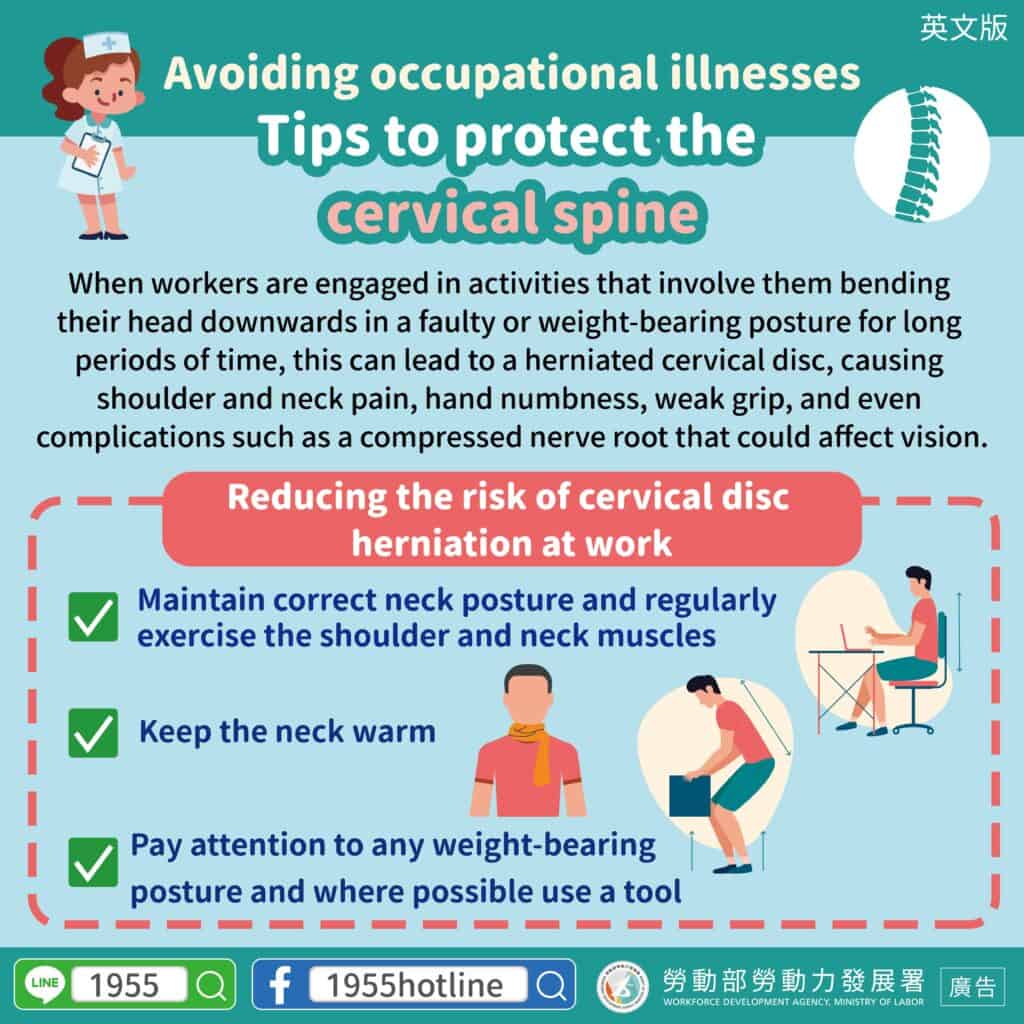 移工宣導｜職業病不要來 保護頸椎有訣竅-多國語示意圖