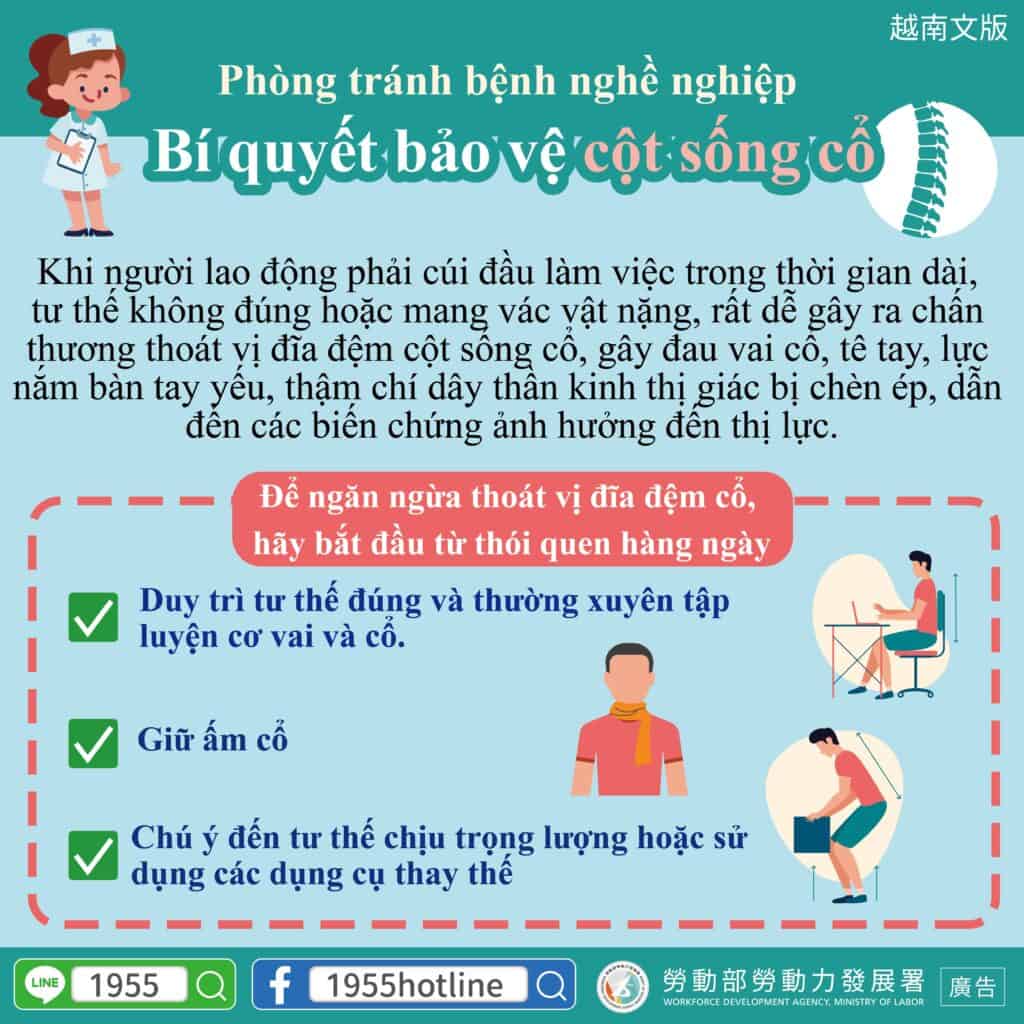 移工宣導｜職業病不要來 保護頸椎有訣竅-多國語示意圖