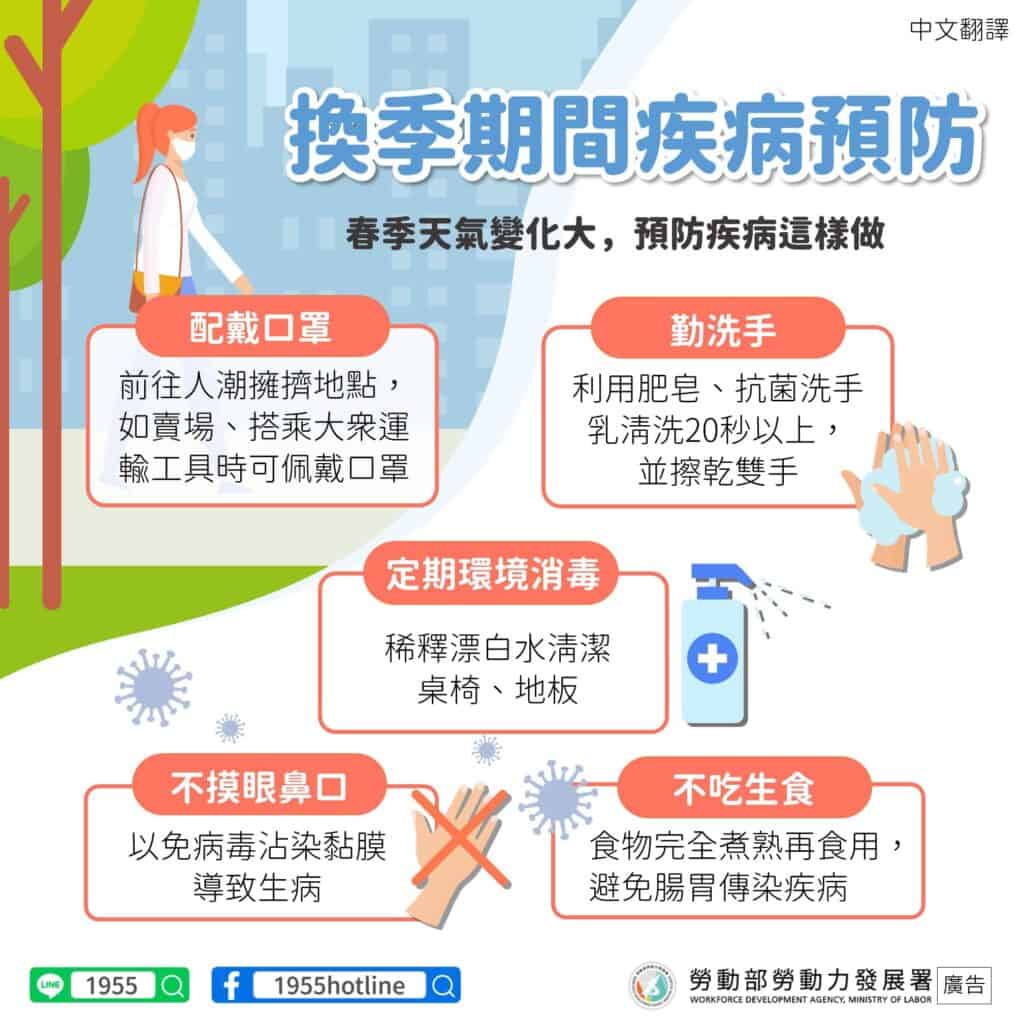 移工宣導｜換季期間疾病預防-多國語示意圖