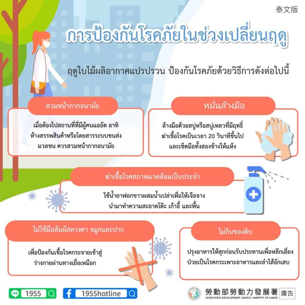 移工宣導｜換季期間疾病預防-多國語示意圖