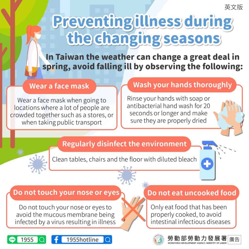 移工宣導｜換季期間疾病預防-多國語示意圖