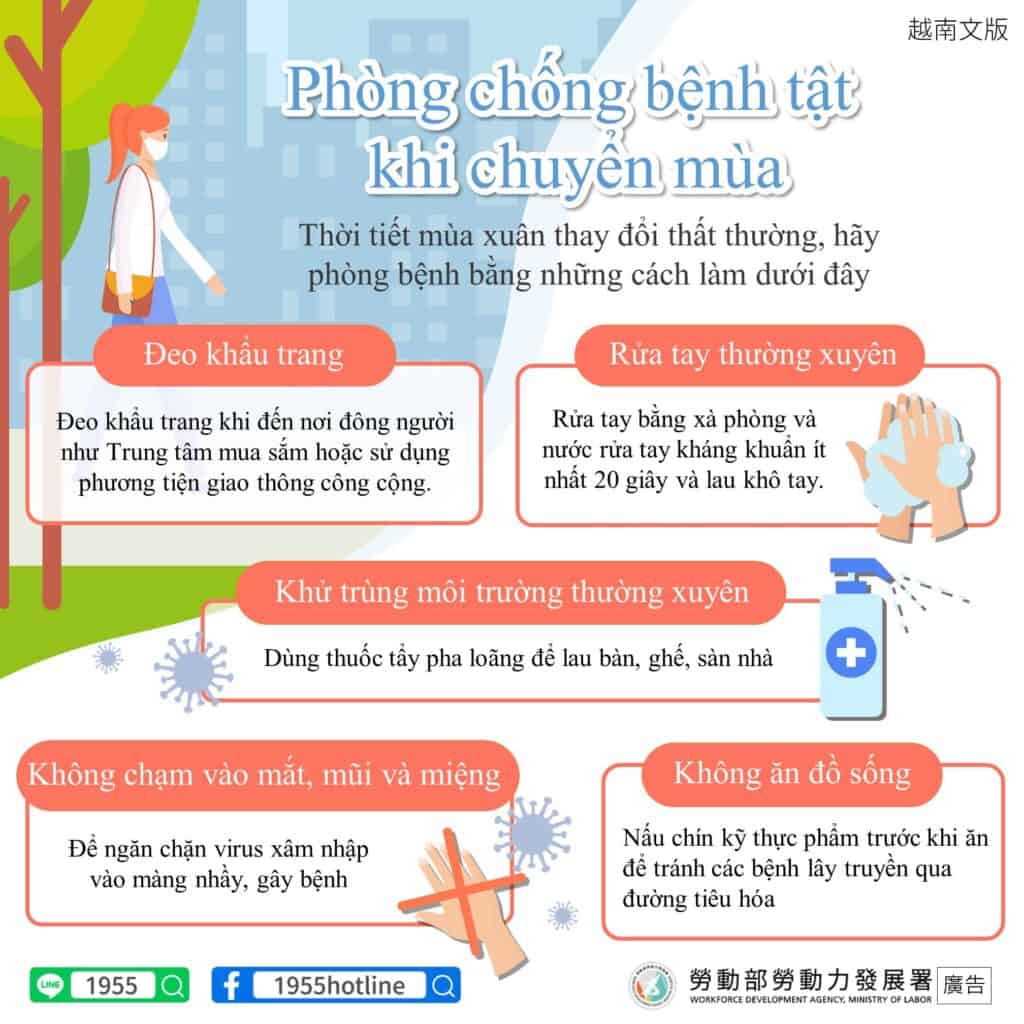 移工宣導｜換季期間疾病預防-多國語示意圖