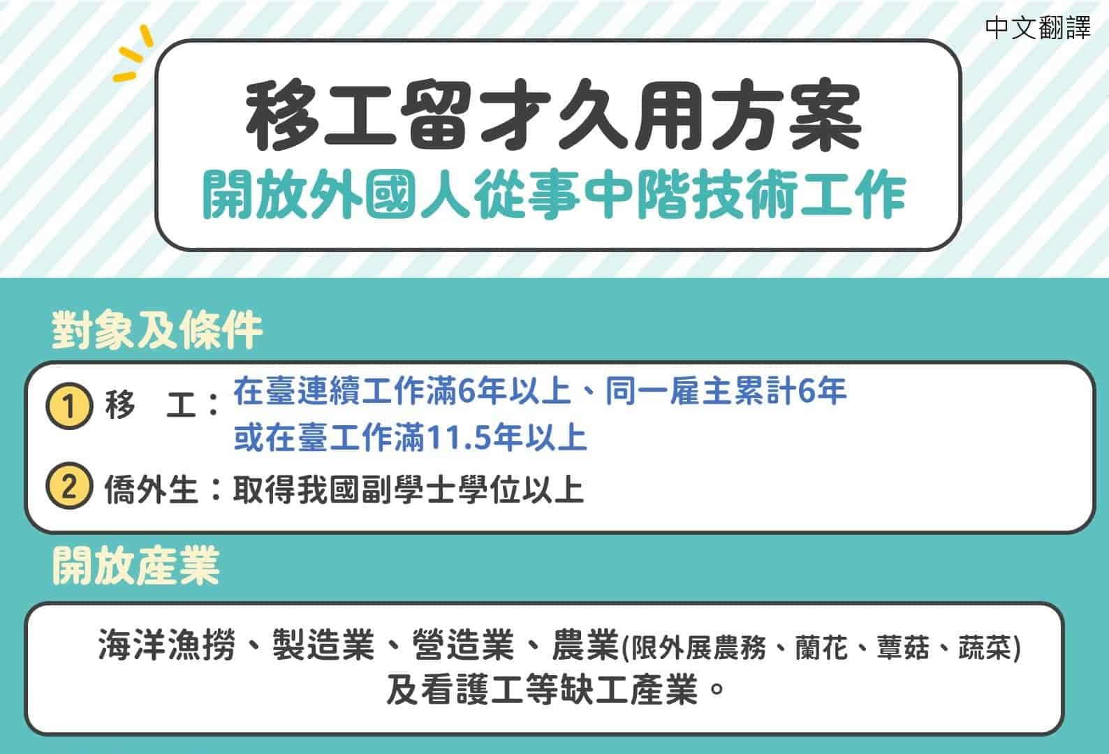 移工留才久用方案｜開放外國人從事中階技術工作-多國語示意圖