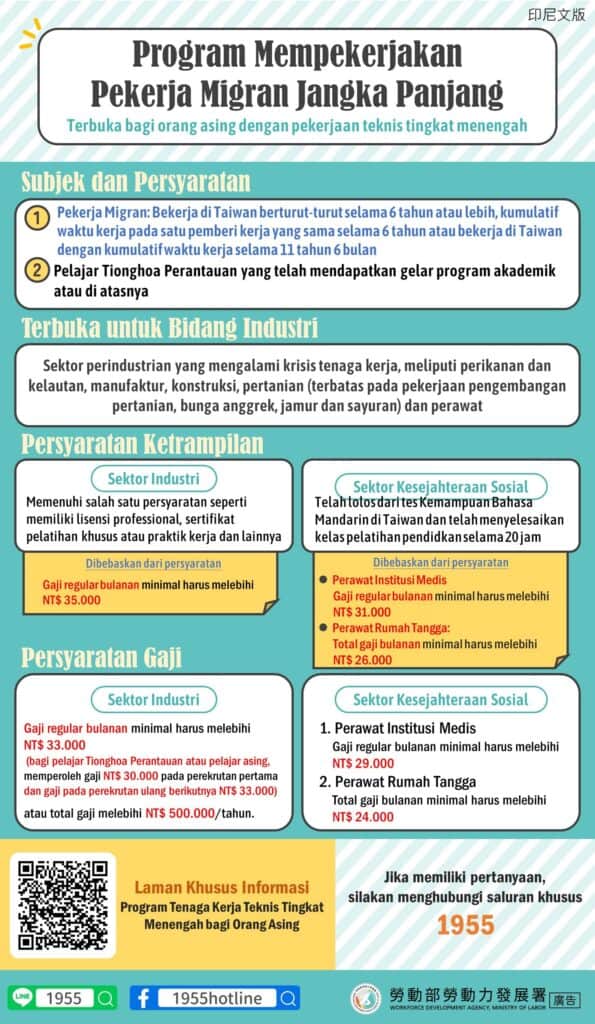 移工留才久用方案｜開放外國人從事中階技術工作-多國語示意圖