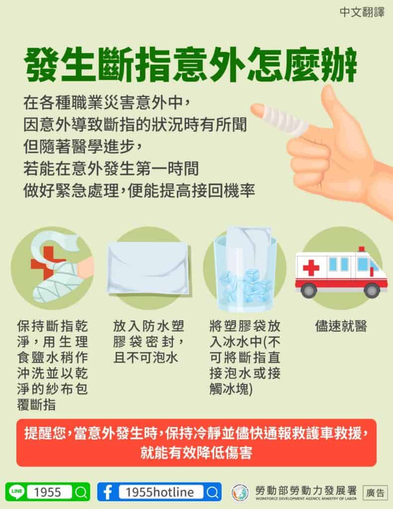 移工宣導｜發生斷指意外怎麼辦-多國語示意圖