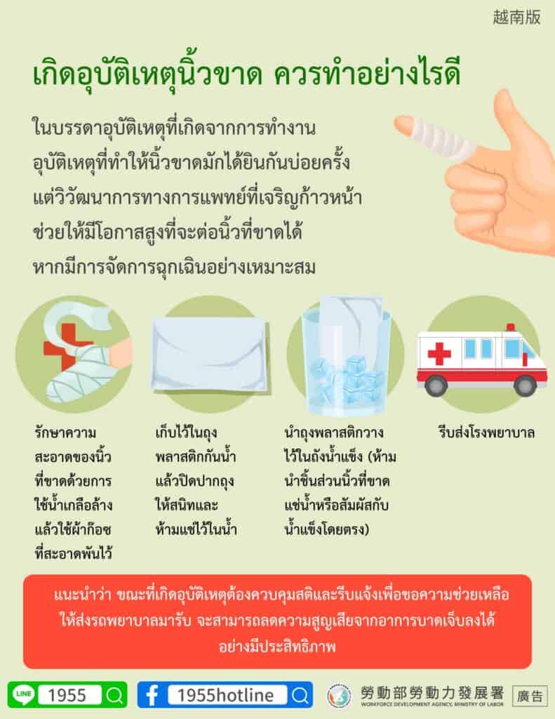 移工宣導｜發生斷指意外怎麼辦-多國語示意圖