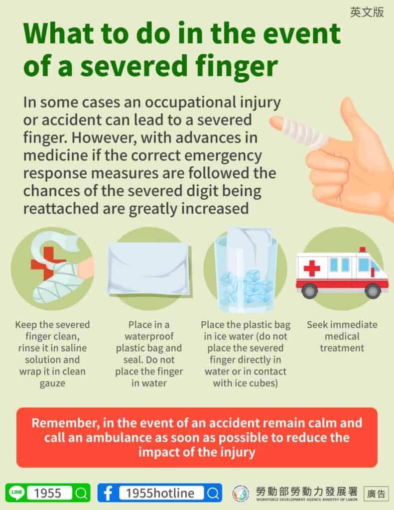 移工宣導｜發生斷指意外怎麼辦-多國語示意圖