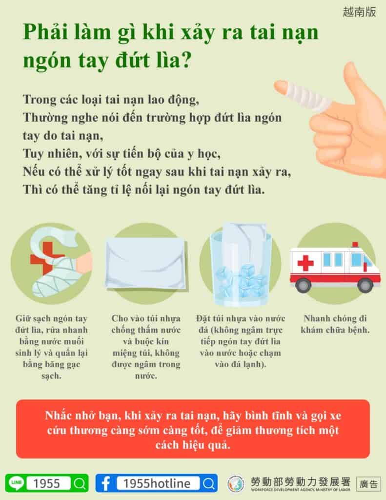 移工宣導｜發生斷指意外怎麼辦-多國語示意圖