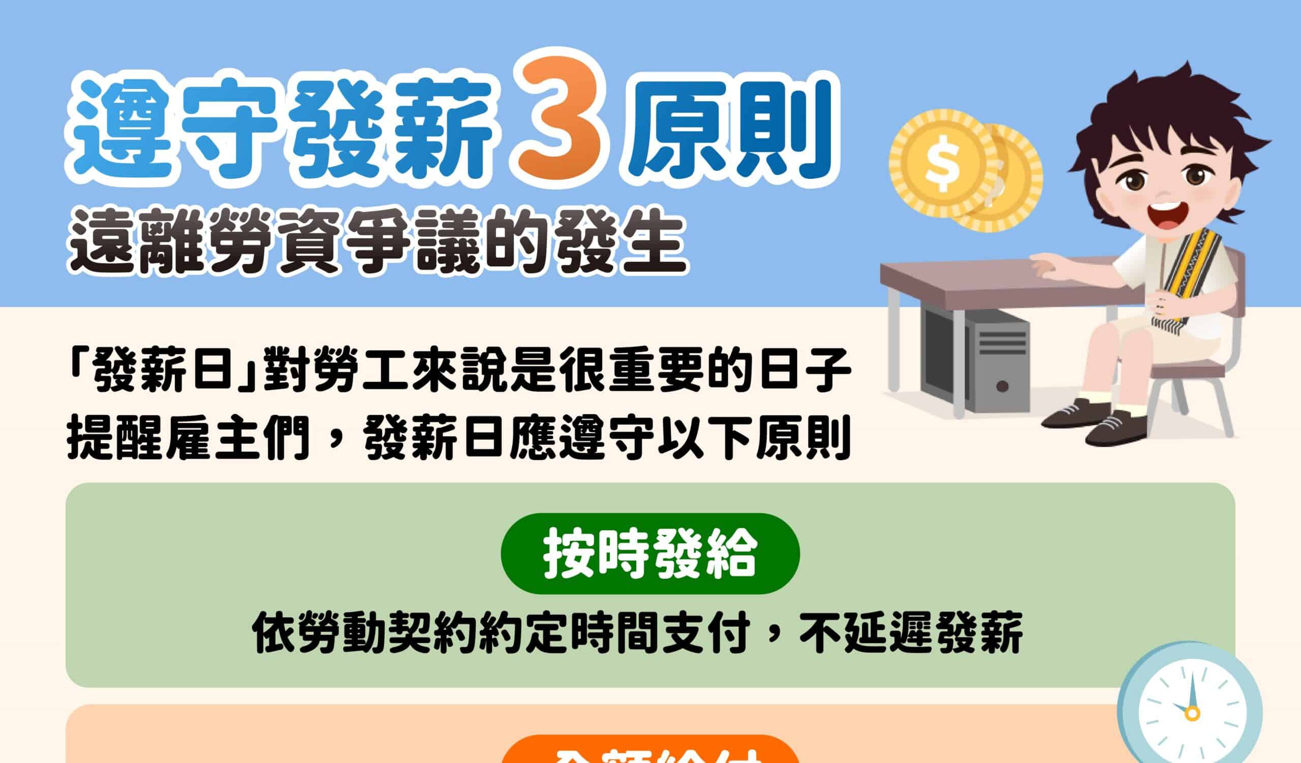 外籍移工｜遵守發薪3原則示意圖