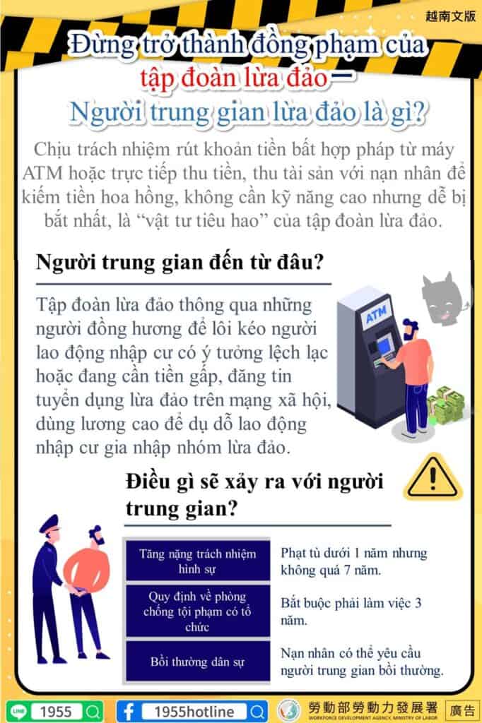 移工宣導｜警政署宣導-詐欺車手-多國語示意圖