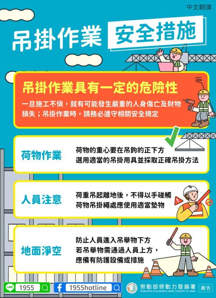 移工宣導｜高空吊掛作業安全措施-多國語示意圖