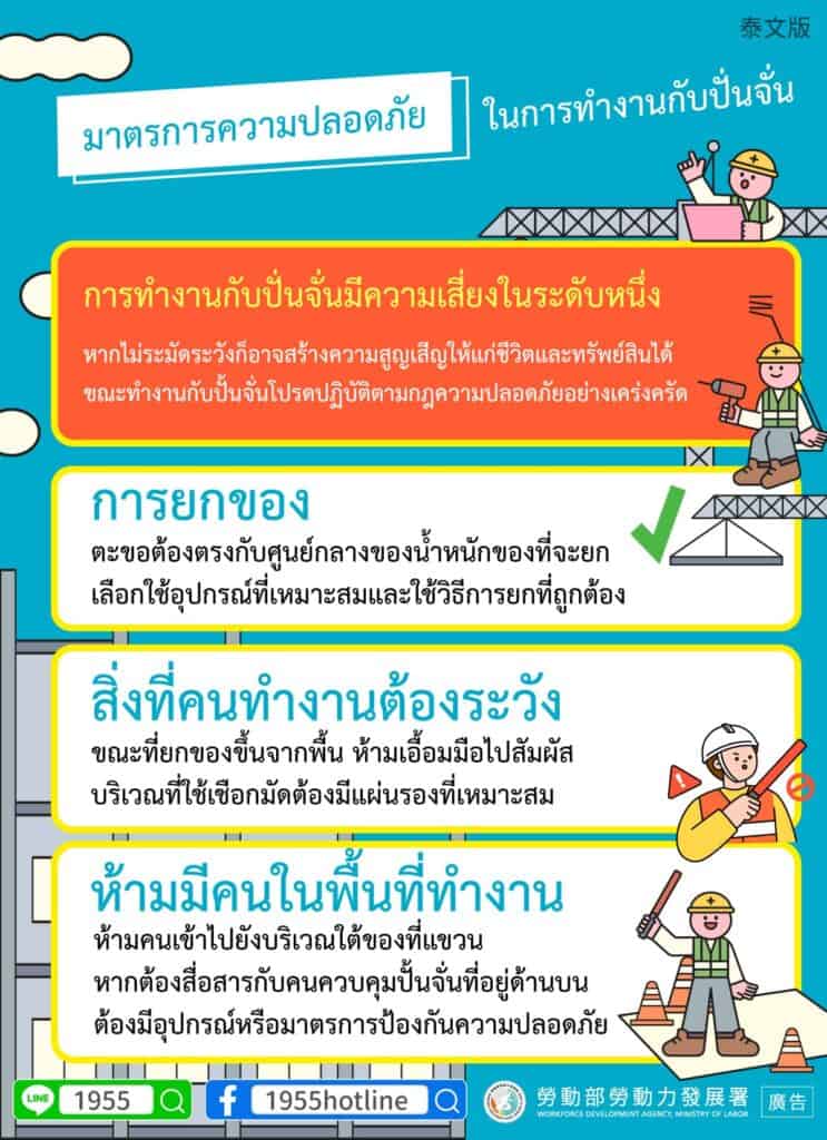 移工宣導｜高空吊掛作業安全措施-多國語示意圖
