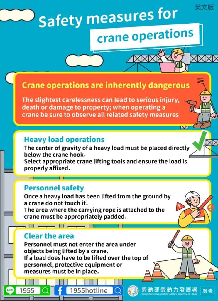 移工宣導｜高空吊掛作業安全措施-多國語示意圖