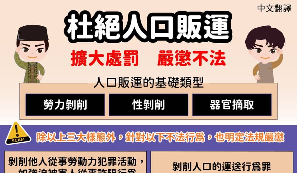 1130508 人口販運新增樣態-中1