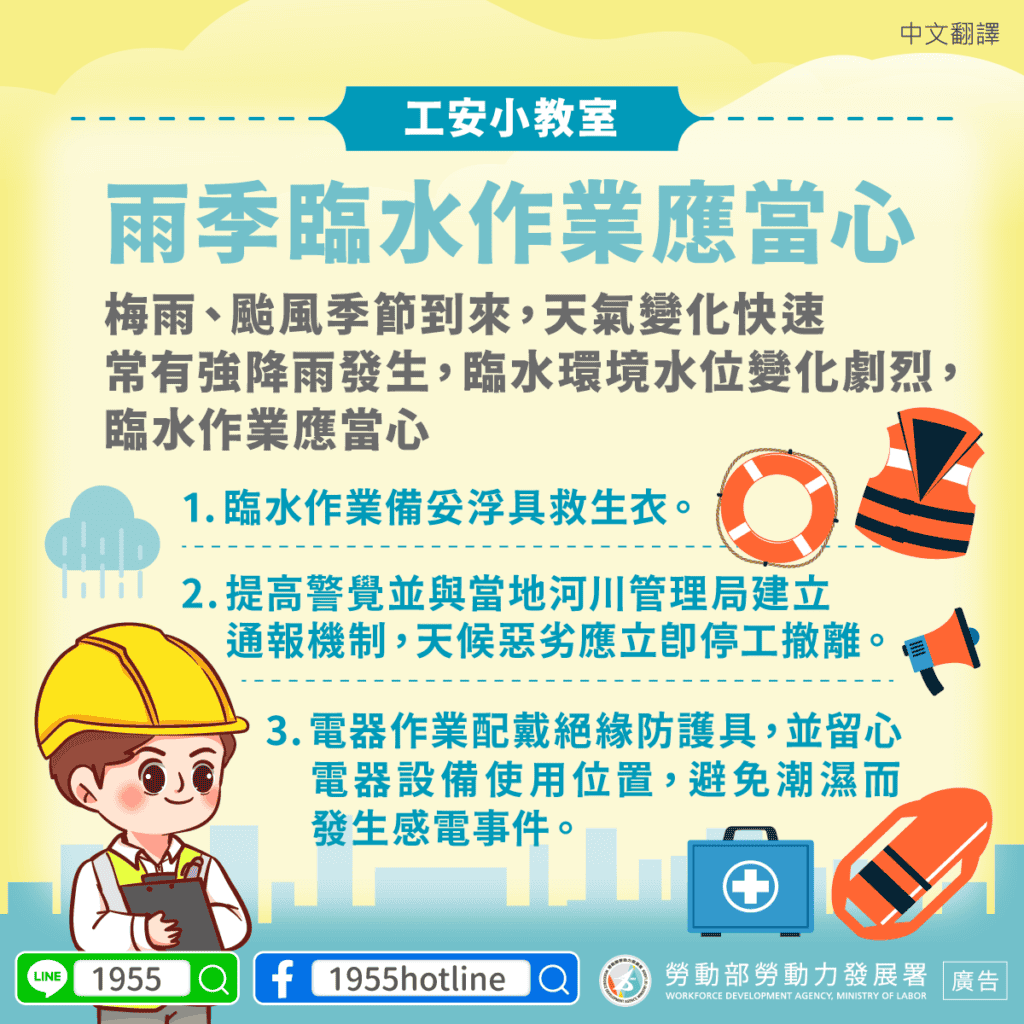 移工宣導｜雨季臨水作業-多國語言示意圖