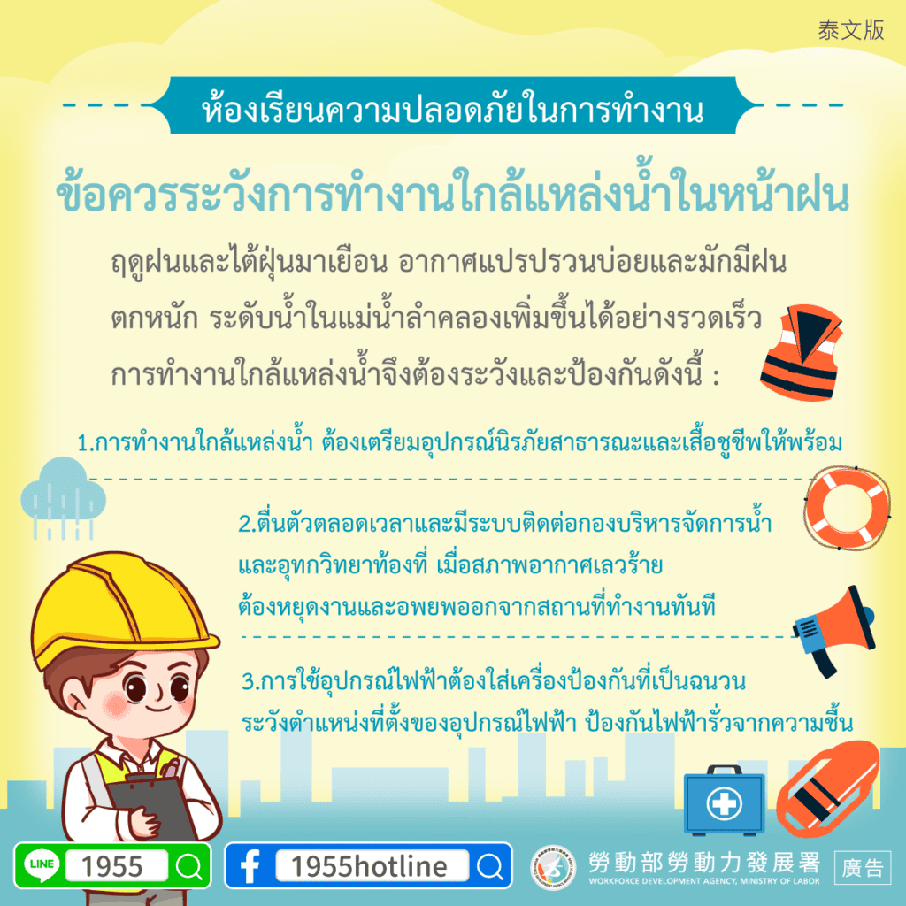 移工宣導｜雨季臨水作業-多國語言示意圖