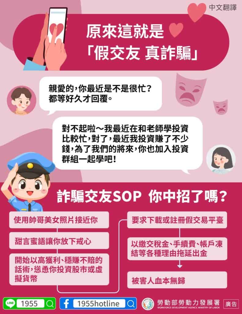 移工宣導｜警政署防詐宣導-假交友投資-多國語示意圖