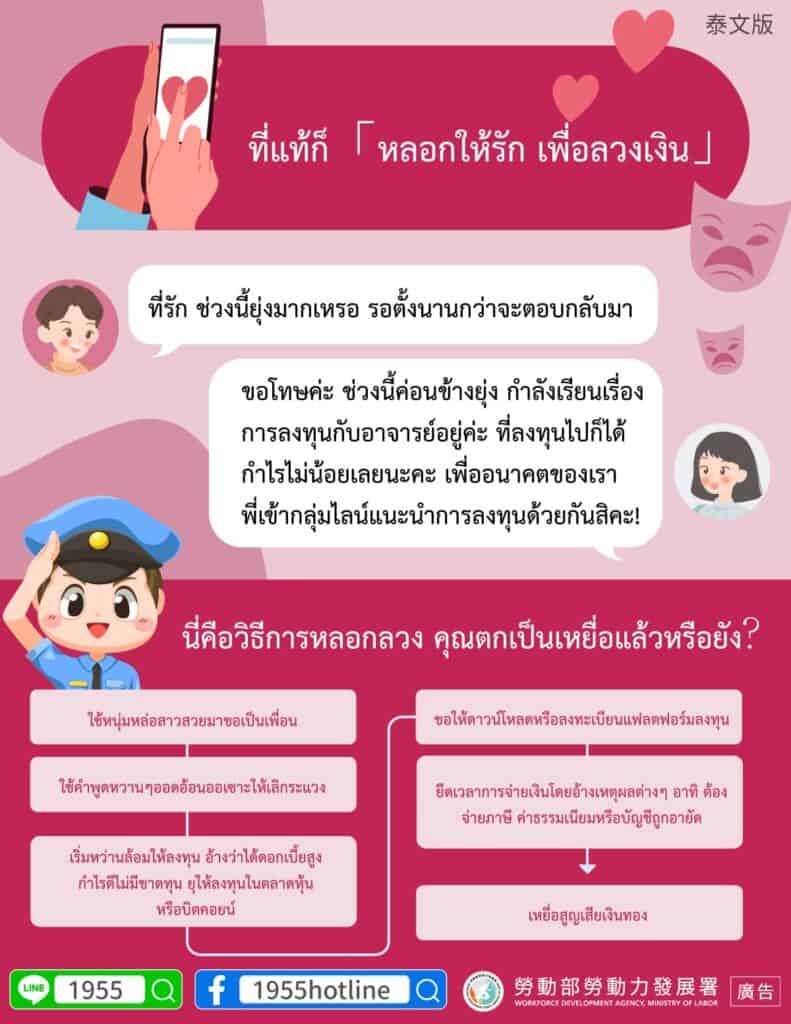 移工宣導｜警政署防詐宣導-假交友投資-多國語示意圖