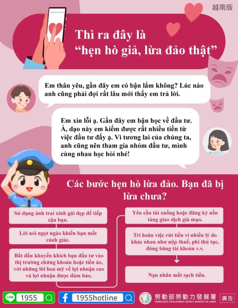 移工宣導｜警政署防詐宣導-假交友投資-多國語示意圖