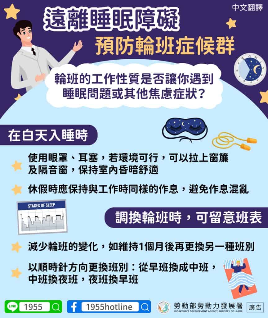 移工宣導｜遠離睡眠障礙 預防輪班症候群-多國語示意圖