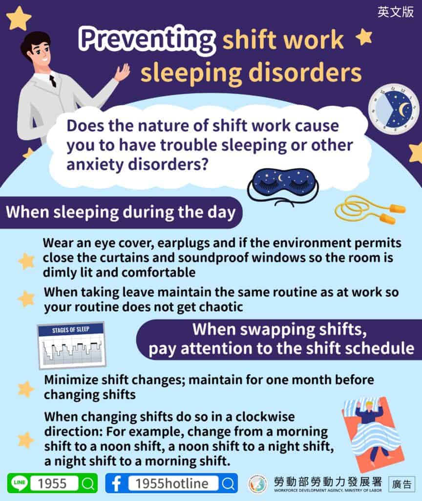 移工宣導｜遠離睡眠障礙 預防輪班症候群-多國語示意圖