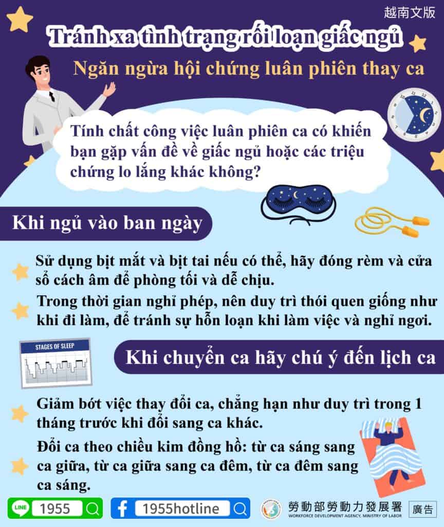 移工宣導｜遠離睡眠障礙 預防輪班症候群-多國語示意圖