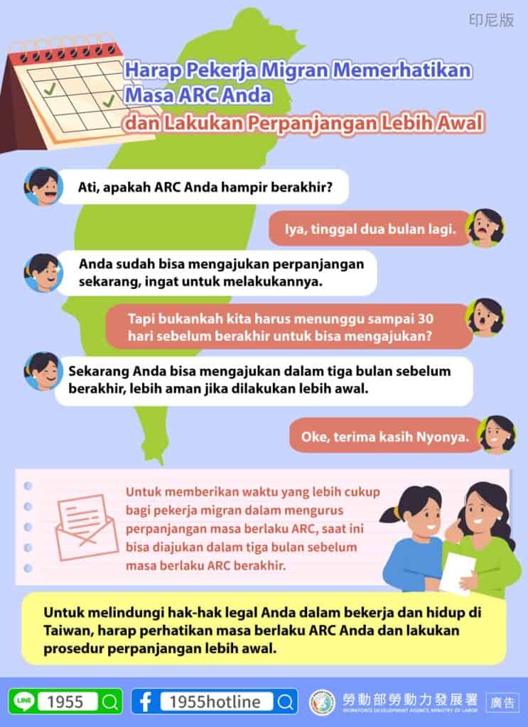 移工宣導｜居留證效期展延可提前3個月申請-多國語示意圖