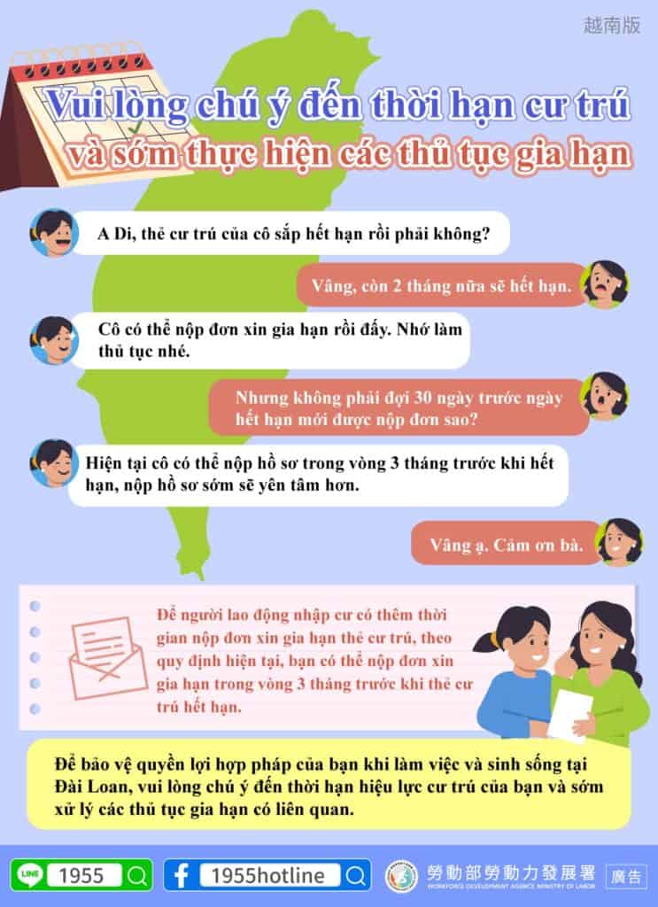 移工宣導｜居留證效期展延可提前3個月申請-多國語示意圖