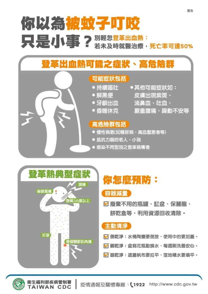 移工宣導｜你以為被蚊子叮只是小事-多國語示意圖