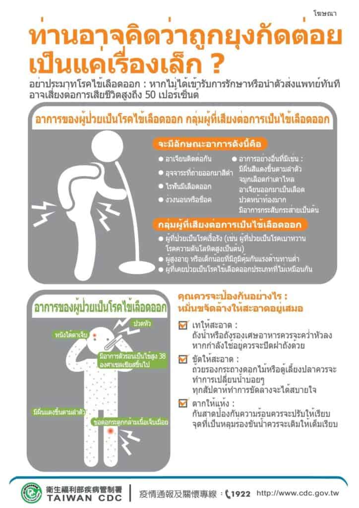 移工宣導｜你以為被蚊子叮只是小事-多國語示意圖