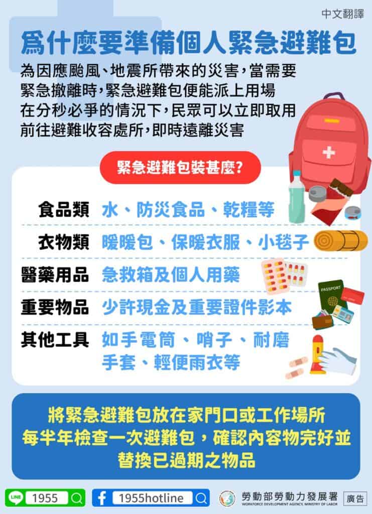 移工宣導｜防災知識-緊急避難包-多國語示意圖