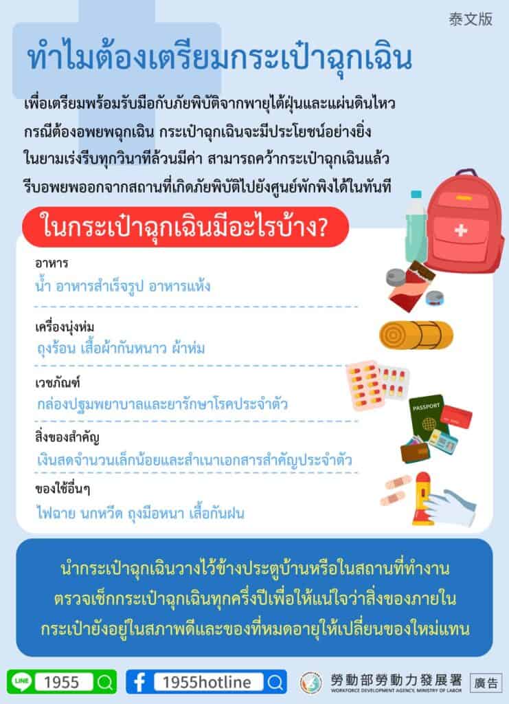 移工宣導｜防災知識-緊急避難包-多國語示意圖