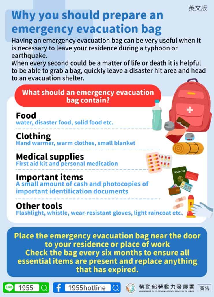 移工宣導｜防災知識-緊急避難包-多國語示意圖