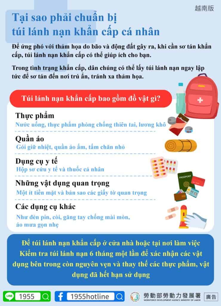 移工宣導｜防災知識-緊急避難包-多國語示意圖